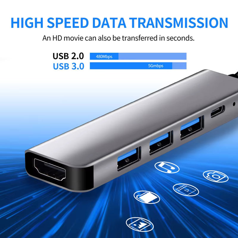 5-i-1 USB-C Hub – Alt du trenger i én adapter